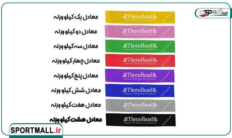 مزایا و معایب کش لوپ و مینی لوپ